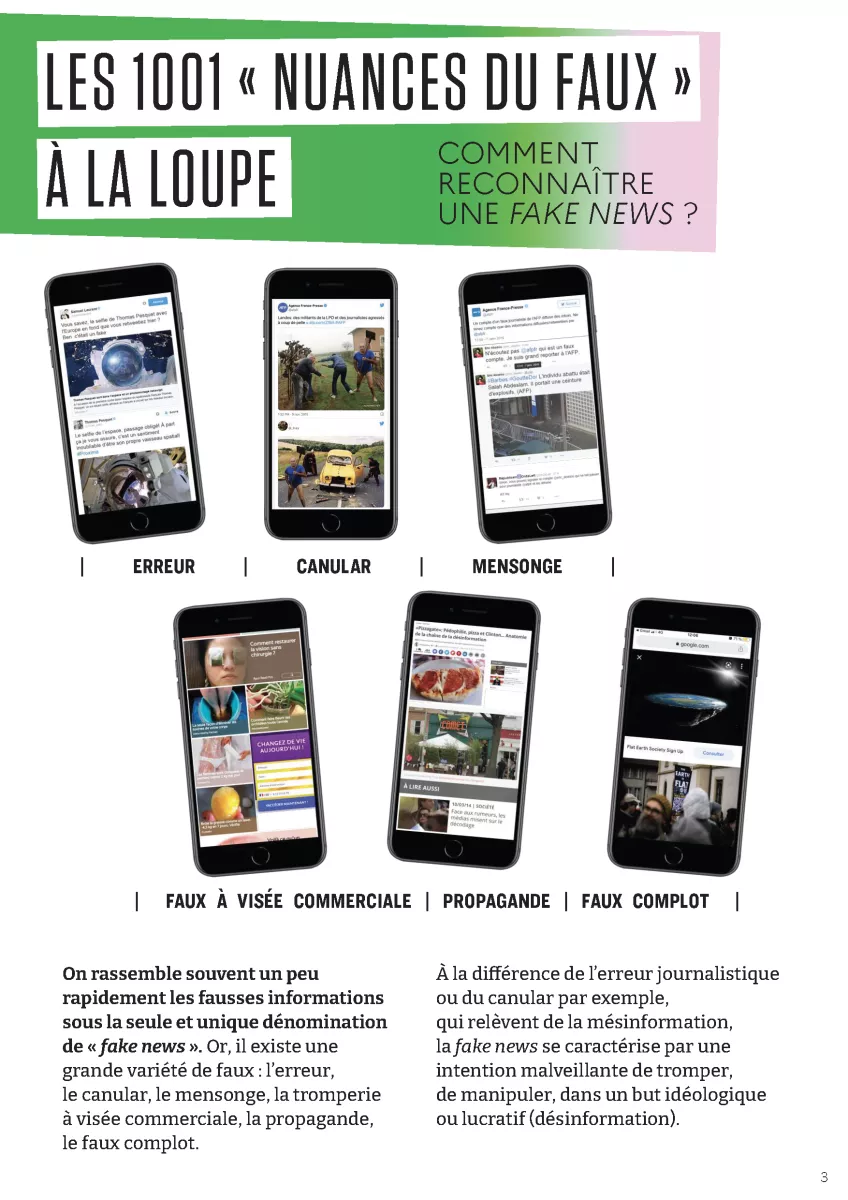 Fake news : Art, fiction, mensonge - Image 3