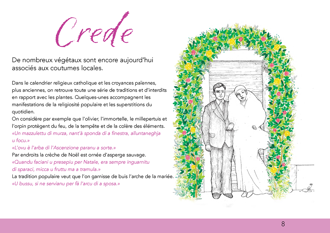 Ùn ti scurdà di a filetta ! - Image 18