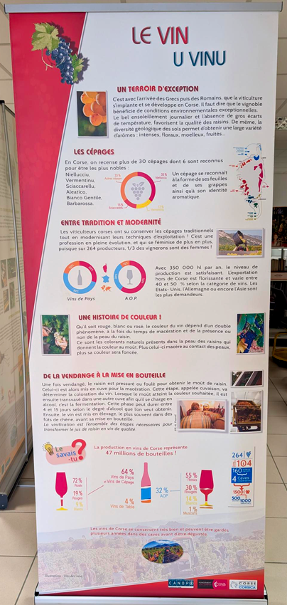 Le patrimoine agricole de la Corse : Des savoir-faire ancestraux renouvelés au service d’une agriculture raisonnée - Image 11